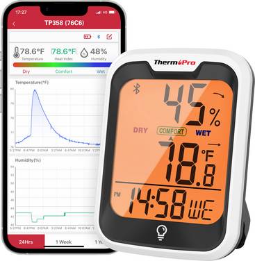 ThermoPro TP358 TP358 Draadloze thermo- en hygrometer Wit