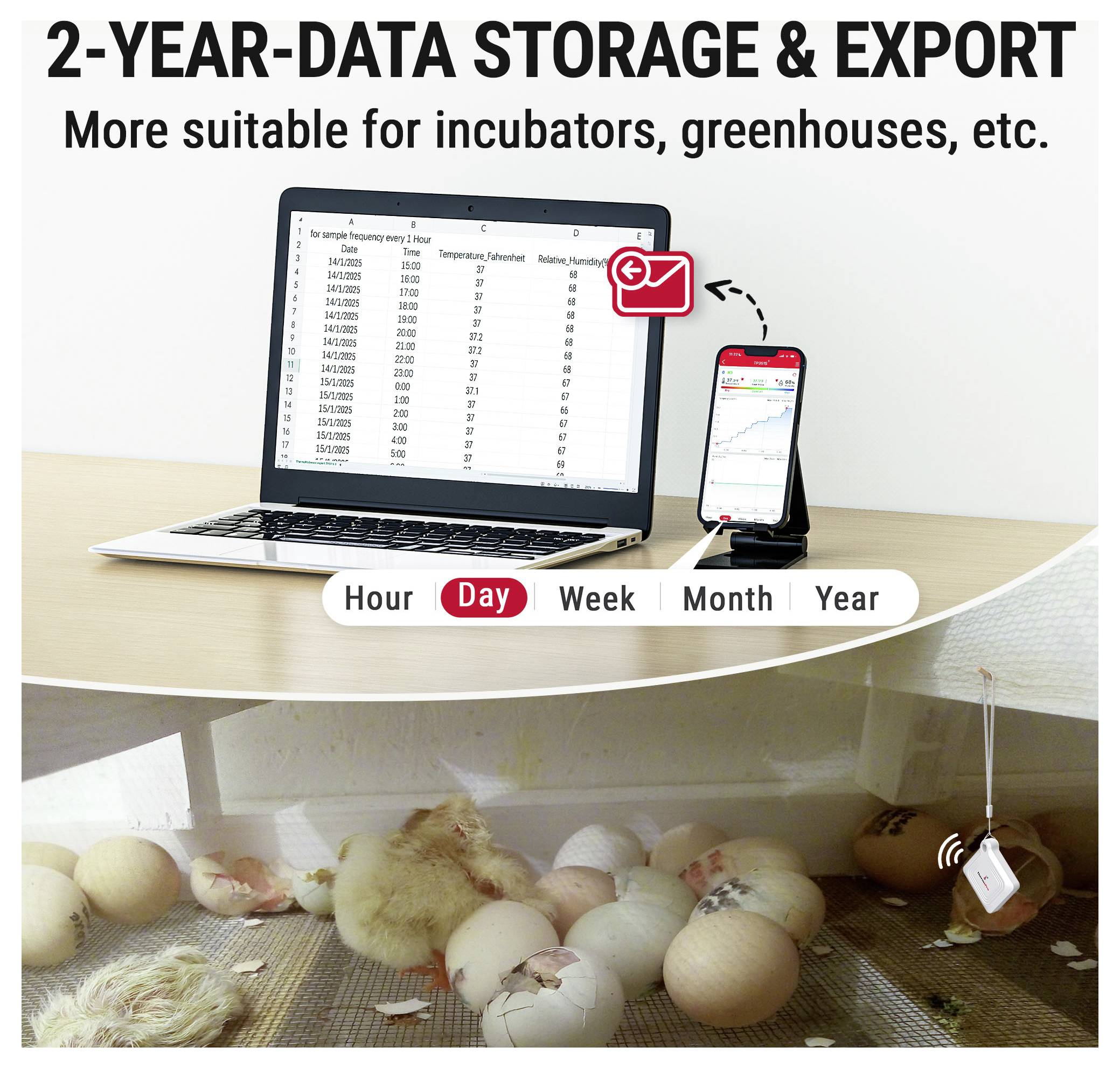Advertentie voor 2-jarige gegevensopslag en export, met een laptop en telefoon die dag-, week-, maand- en jaargegevens weergeven boven incubatorkuikens en eieren.