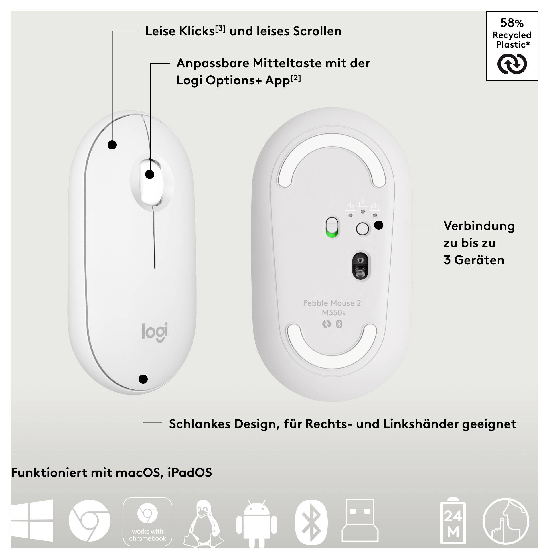 Infografiek van een Logitech Pebble Mouse 2 met stille klikken, aanpasbare middelste knop, verbinding met maximaal 3 apparaten, smal ambidextrous design, 58% gerecycled plastic, werkt met macOS en iPadOS.