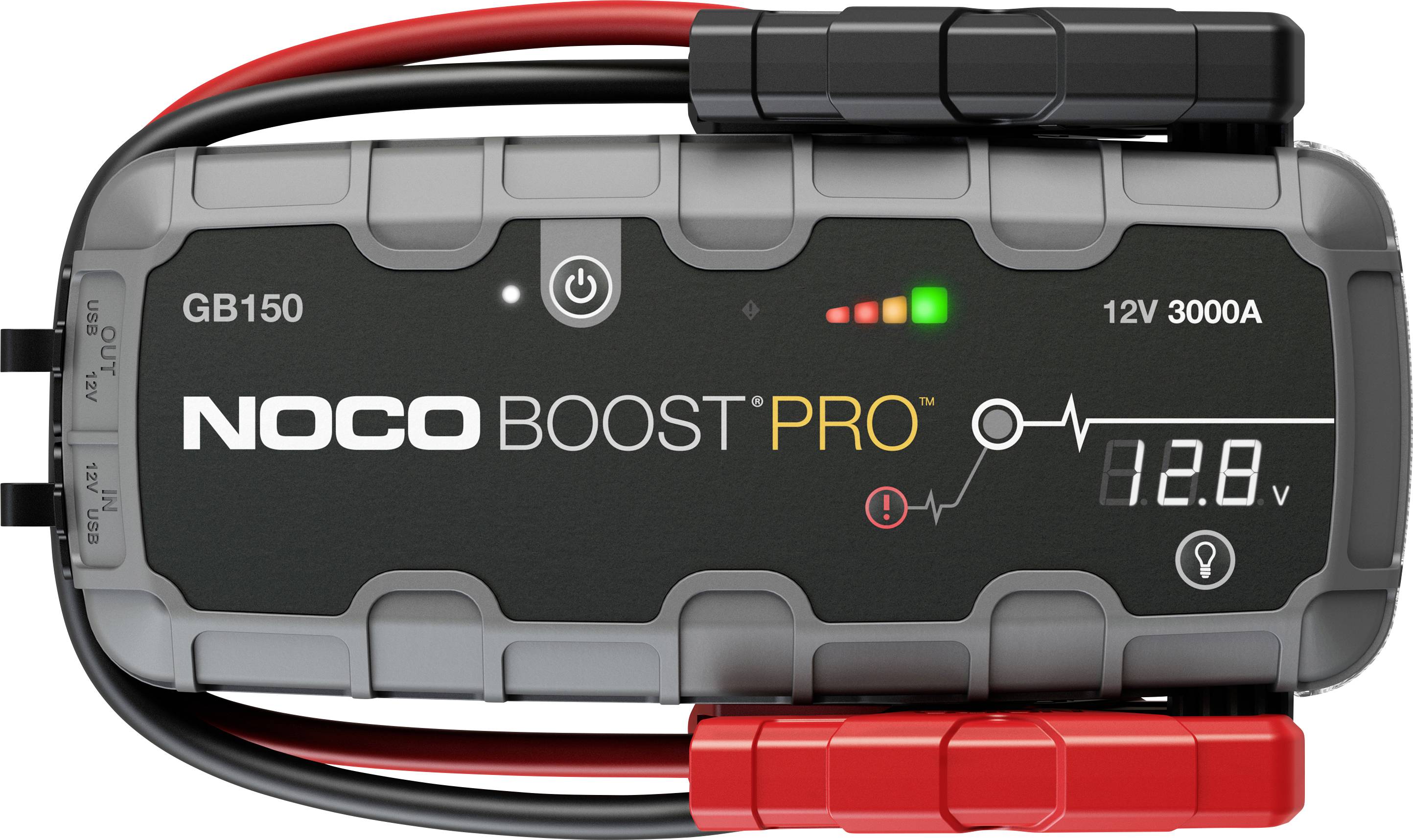 NOCO Boost Pro GB150 12V draagbare jumpstarter met bevestigde rode en zwarte batterijklemmen, aan/uit-knop, laadstatuslampen, en digitaal batterijspanningsscherm dat 12,8V aangeeft.