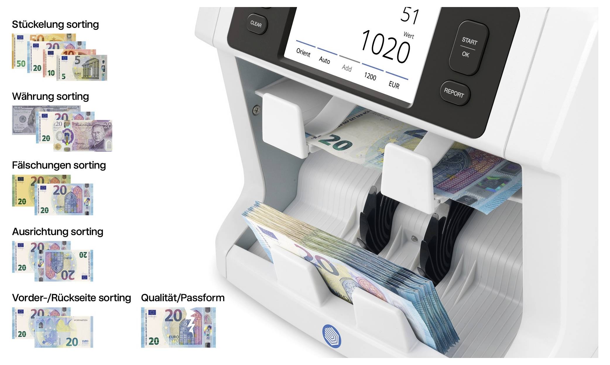 Illustratie van een biljetteller die biljetten in verschillende modi detecteert: grootte, valuta, vervalsing, oriëntatie en voor-/achterkant sortering; display toont 51 en 1020.