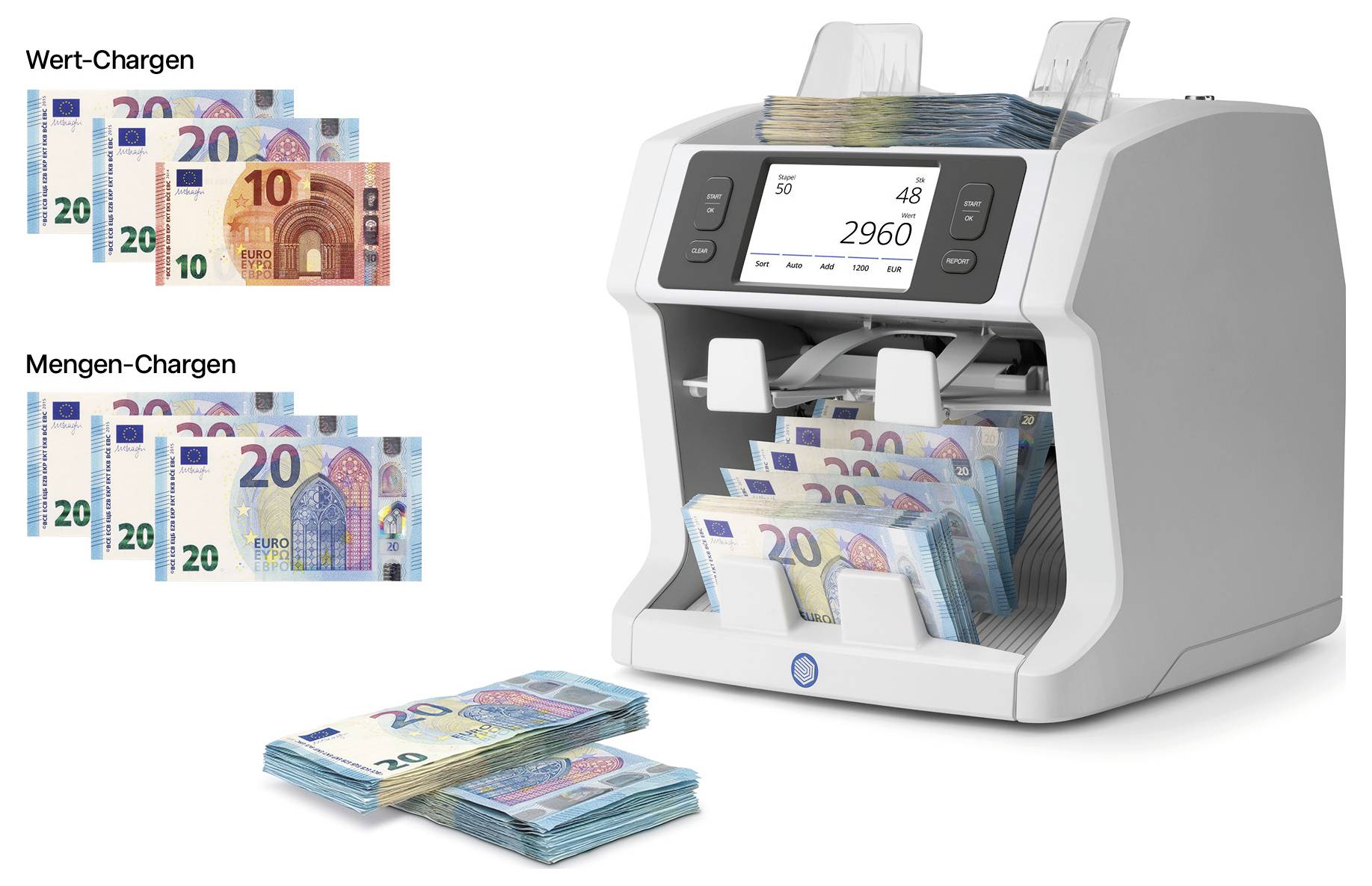 Geldtelmaachine sorteert eurobankbiljetten in twee modi: 'Wert-Chargen' op waarde en 'Mengen-Chargen' op hoeveelheid, met getelde stapels van EUR20- en EUR10-biljetten weergegeven.