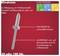 Conrad Product Afbeelding