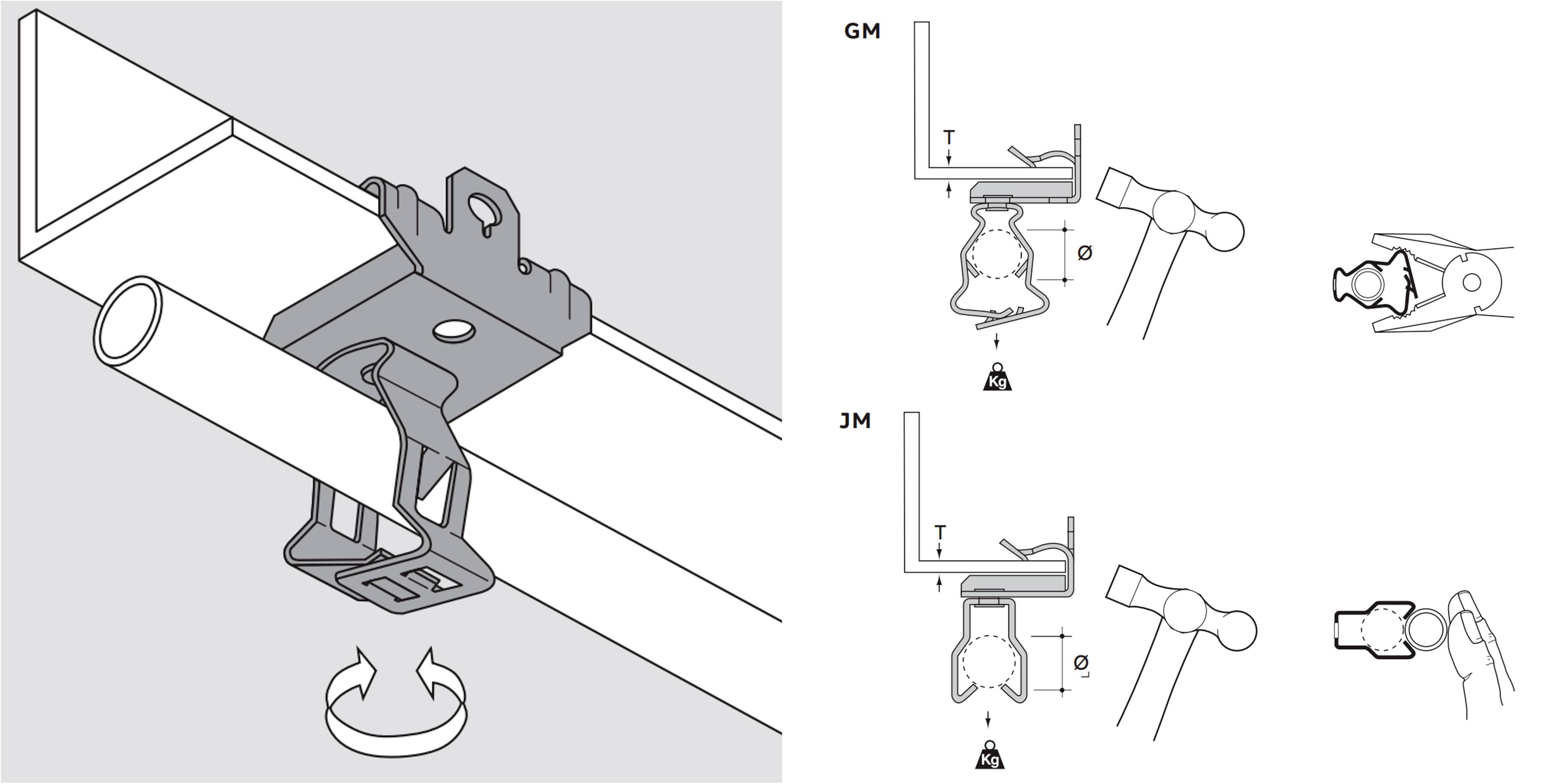 # Diagram van een aan het plafond bevestigde sensor/beugel die draait voor richtingaanpassing, met twee instellingsvoorbeelden gelabeld GM en JM die verticale hoekaanpassing tonen met behulp van een boor en schroevendraaier.
