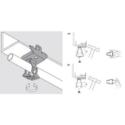 Diagram van een klemopgezette lamp of armatuur op een balk, met pijlen die rotatie aangeven en twee vergrotingen met het label GM en JM die installatie- en uitlijningspositie illustreren.