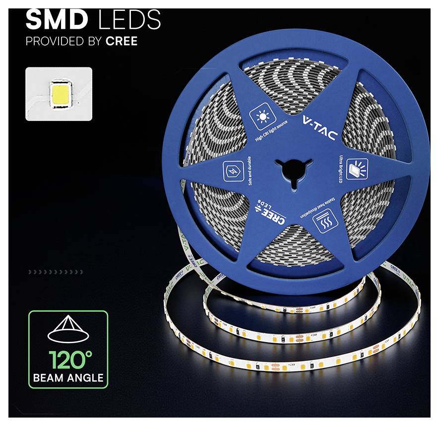 Productafbeelding van SMD LED-stripverlichting op een blauwe spoel, gelabeld als 'SMD LEDS geleverd door CREE' en '120° bundelhoek,' met een kleine LED-chip inzet.