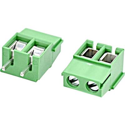 Twee groene twee-polige elektrische aansluitconnectoren, weergegeven in zijde- en vooraanzicht.