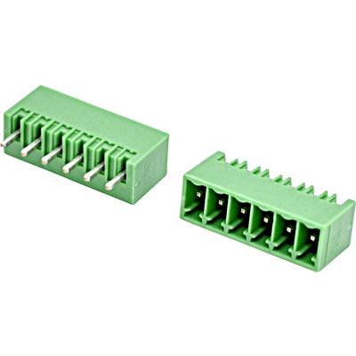 Twee groene 3-pins elektrische aansluitblokconnectoren weergegeven vanuit schuine voor- en zijkanten.