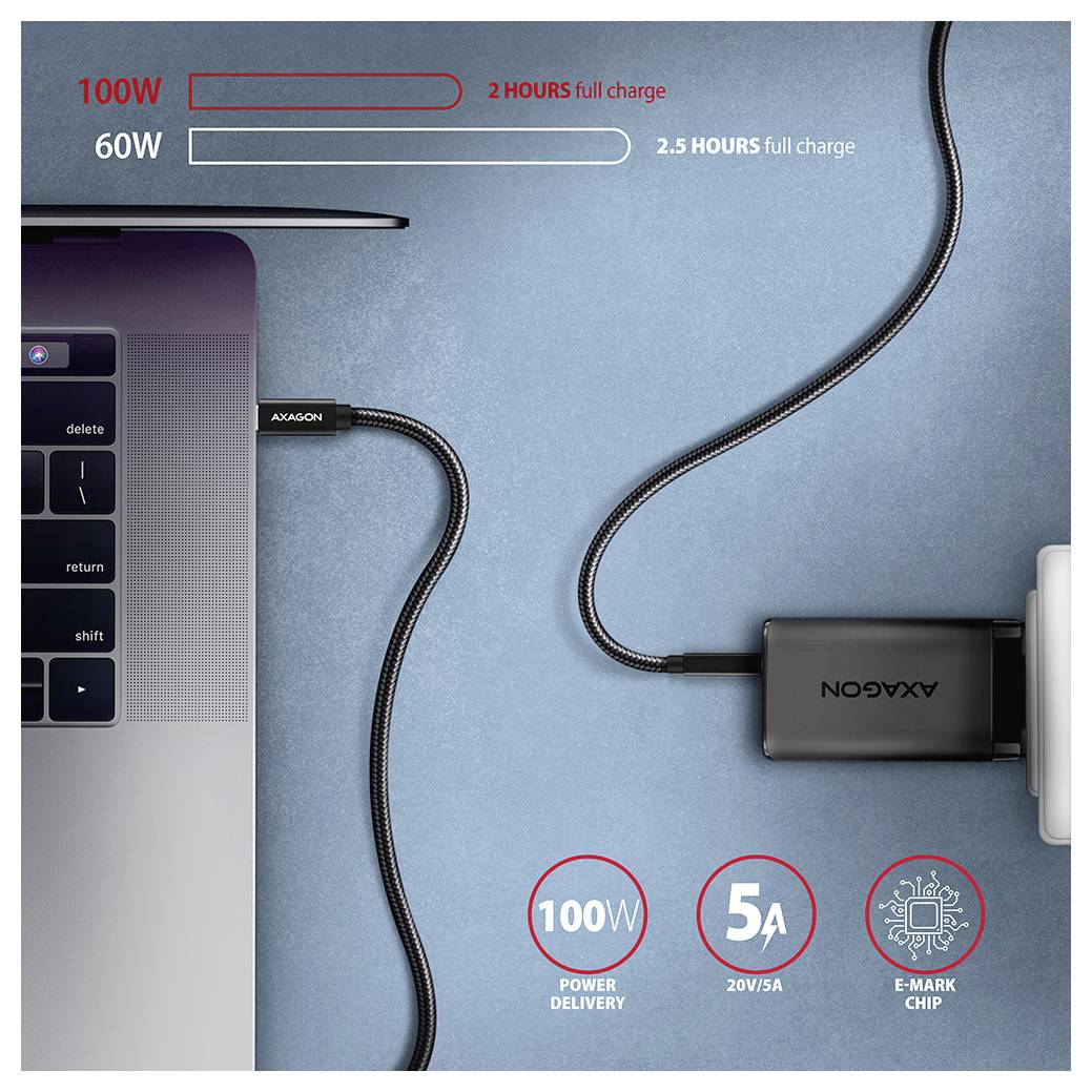 Een laptop laadt via een AXAGON USB-C-kabel en adapter, met specificaties op de afbeelding die tonen dat het in 2 uur 100W oplaadt, in 2,5 uur 60W, 5A/20V, en een e-mark chip heeft.