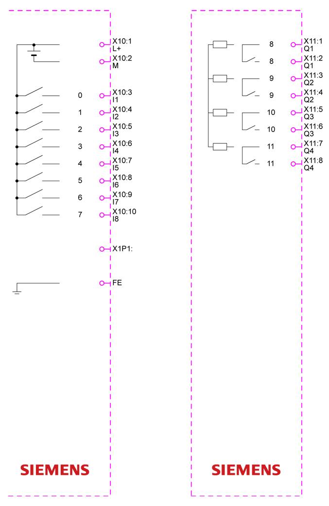 Siemens bedradingsschema met twee aansluitblokken: links X10 met terminals 0–7, X10:1–X10:10, X1P1 en FE; rechts X11 met terminals 8–11 en Q1–Q4.