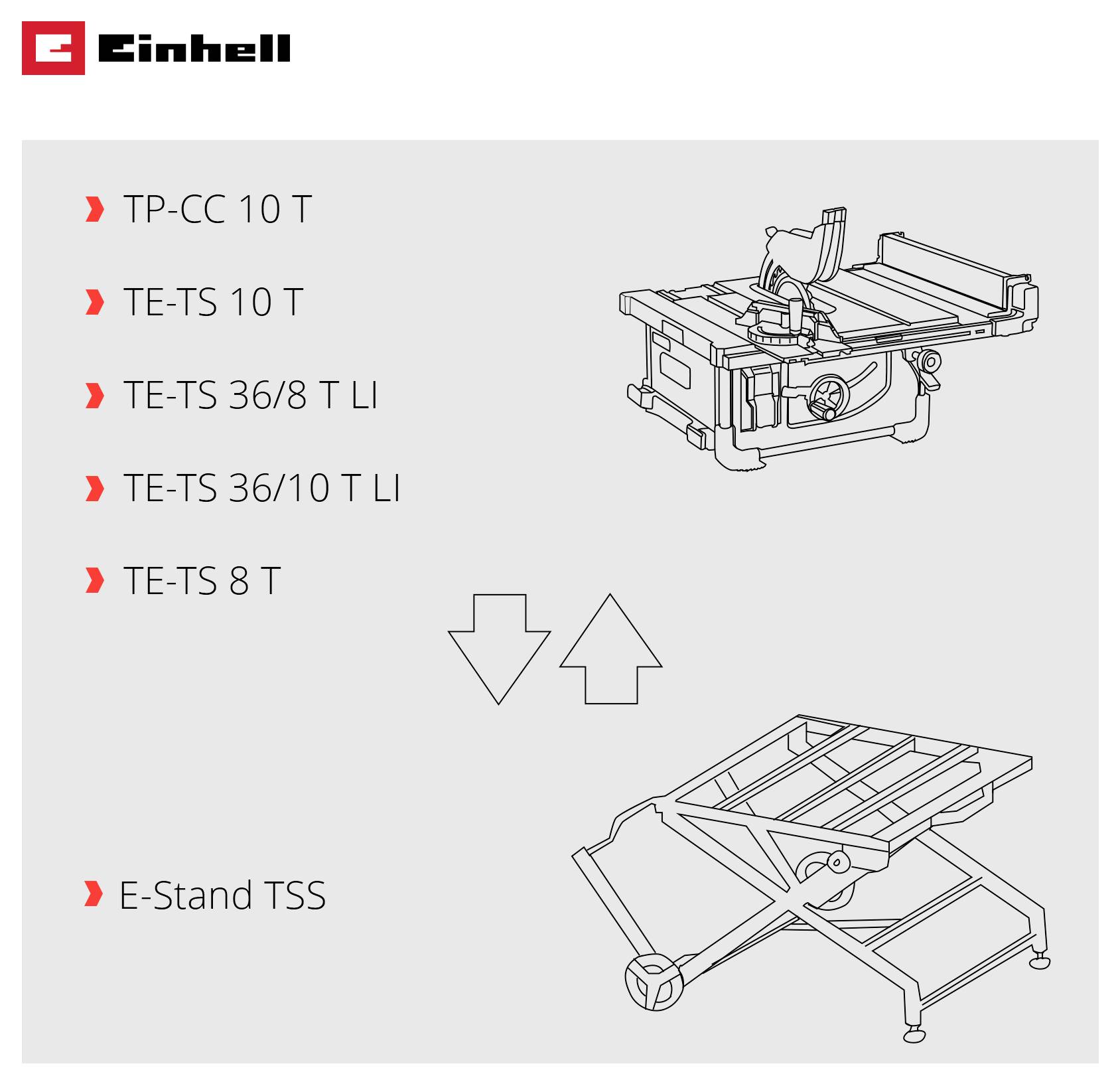 Einhell compatibiliteitsdiagram met vermelde tafelsawmodellen die op de E-Stand TSS-wagen passen, met pijlen die aangeven hoe de zagen op de stand worden gemonteerd.