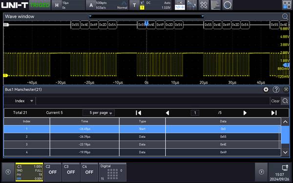 Uni-T MSO5000HD-MANCH Software (optie) 1 stuk(s)