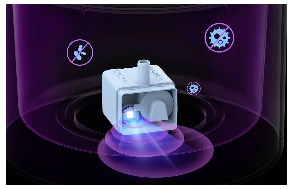 Petkit Wireless Water Pump-UVC Drinkfonteinfilter 1 stuk(s)-3