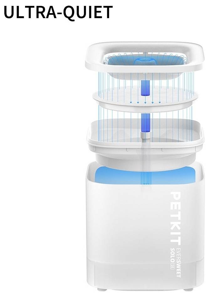 Petkit Eversweet Solo SE Katzenbrunnen leise, Trinkbrunnen Weiß Drinkfontein 1 stuk(s)-3