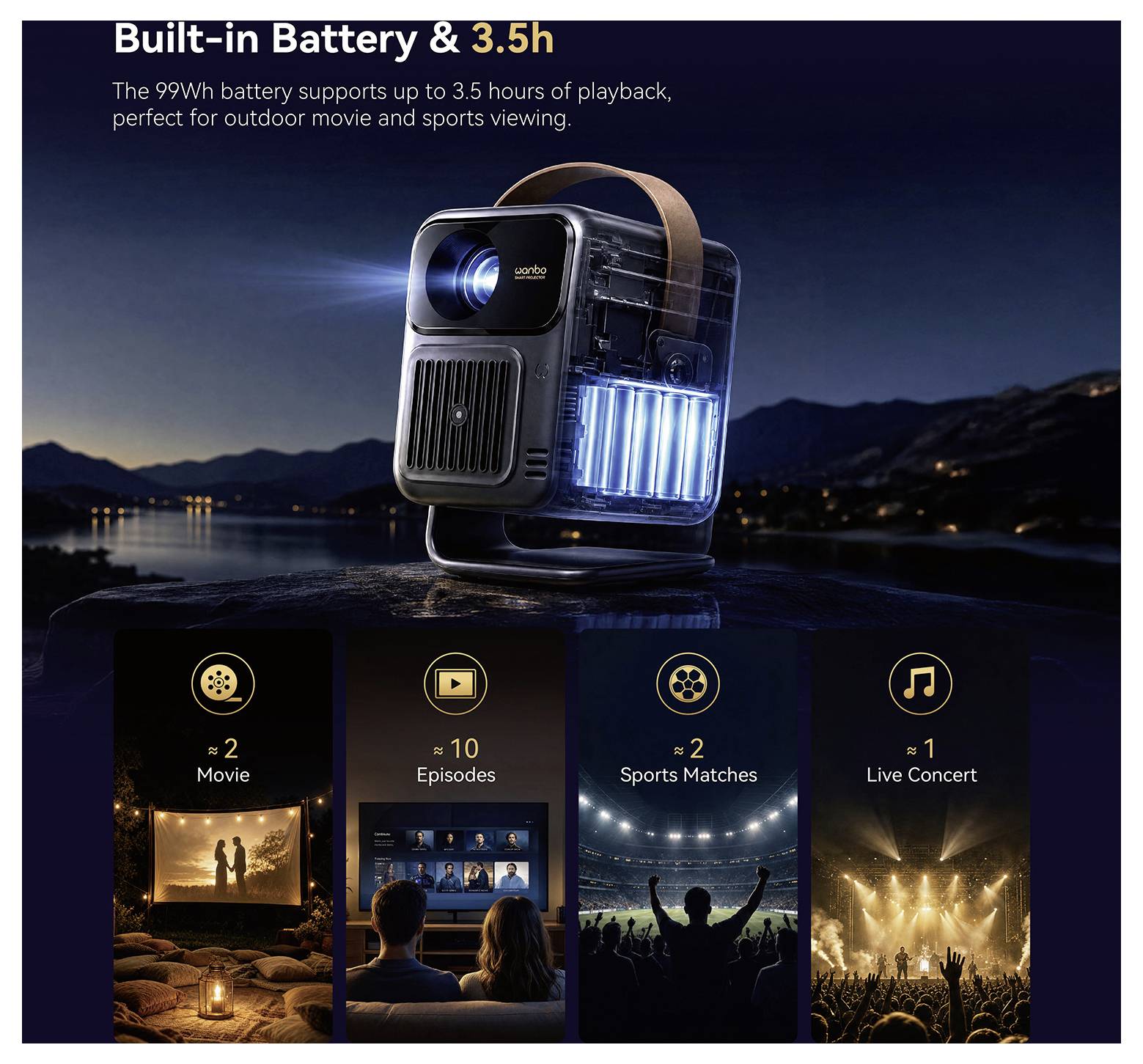 Wanbo Togo Pro Beamer LED 500 ANSI-lumen 1920 x 1080 Full HD Geïntegreerde luidspreker, Autofocus, Full HD, Met afstands-24