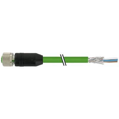 Uitsnede van een groen coaxiaal kabel met connector, met het binnenste blauwe draad en gevlochten afscherming zichtbaar aan het rechtereinde.