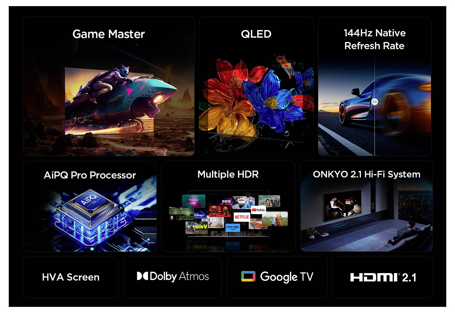 Promotioneel raster voor een televisie: Game Master, QLED, 144Hz Native Verversingsfrequentie, AiPQ Pro Processor, Meerdere HDR, ONKYO 2.1 Hi-Fi Systeem, HVA Scherm, Dolby Atmos, Google TV, HDMI 2.1.
