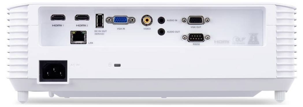Achterkant van een witte projector met stroomingang en aansluitingen, waaronder HDMI, USB, VGA, video, audio, LAN en RS-232.