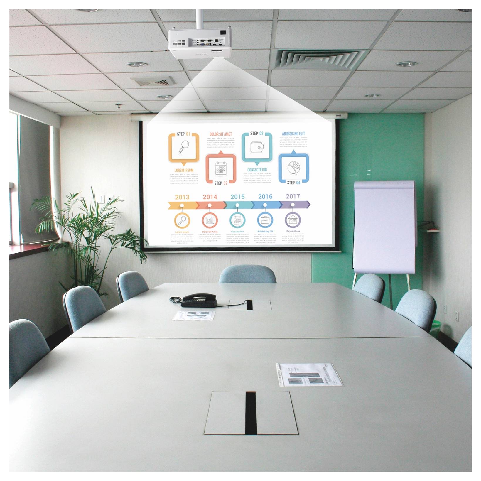 Conferentieruimte met een projectorscherm waarop een kleurrijke infographic met vijf stappen op een tijdlijn wordt weergegeven, een flipchart en een vergadertafel met stoelen.