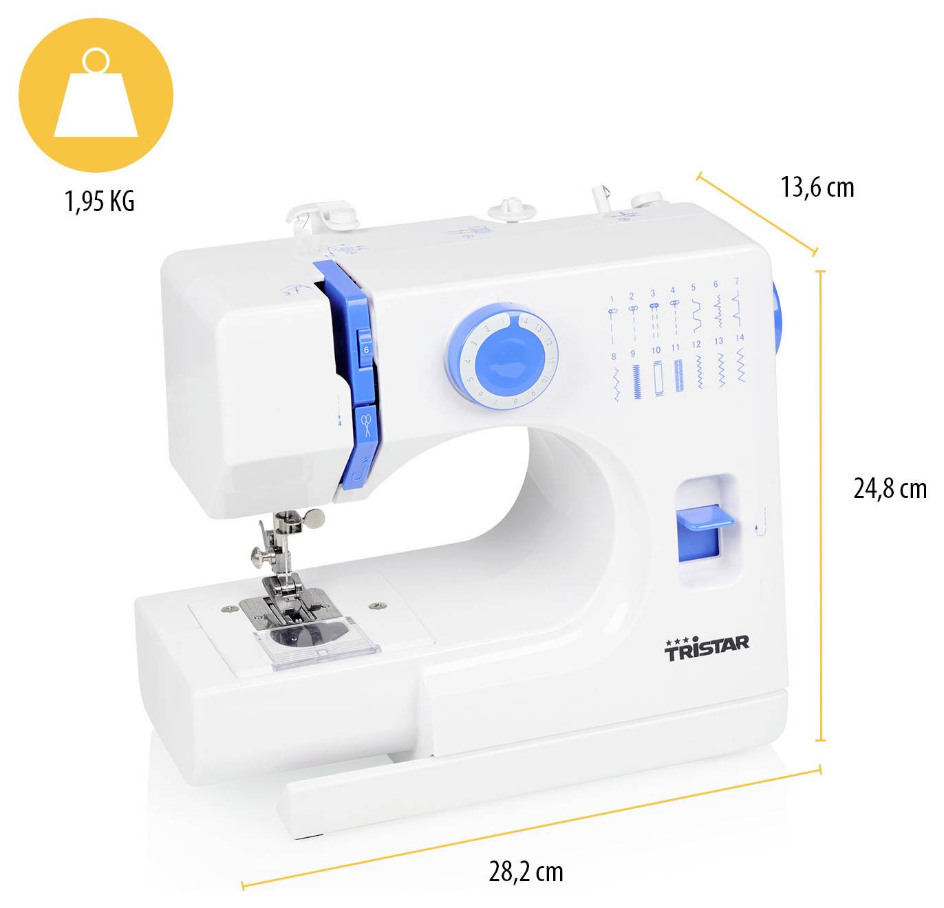 Compacte witte en blauwe Tristar naaimachine met afmetingen 28,2 x 24,8 x 13,6 cm en gewicht 1,95 kg.