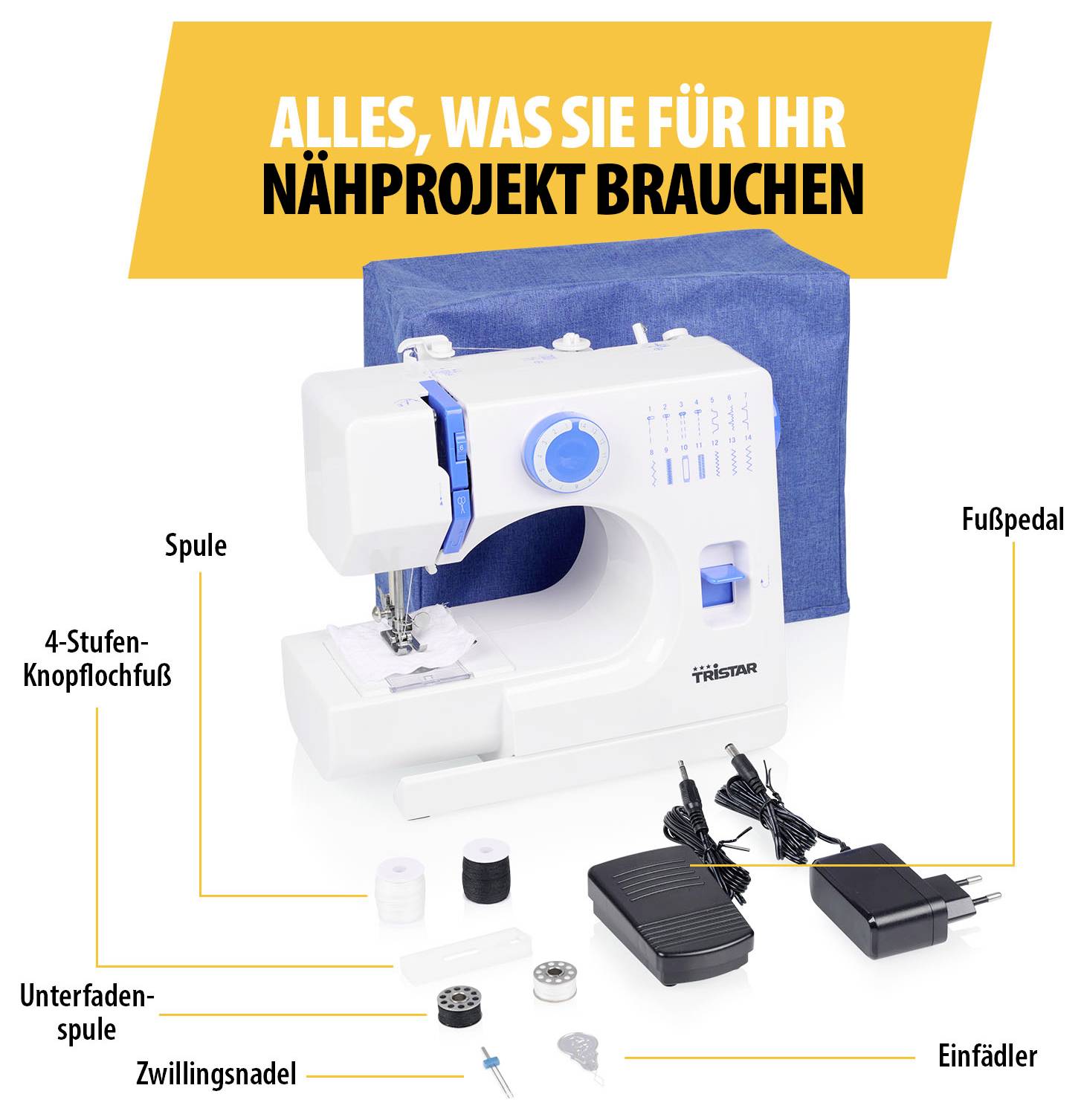 Reclame-afbeelding met naaimachine en accessoires; Titel 'ALLES WAT U VOOR UW NAAÏPROJECT NODIG HEEFT'. Gelabeld zijn spoel, 4-staps knoopsgatvoet, onderdraadrollen, tweelingnaald, draadgeleider en voetpedaal.