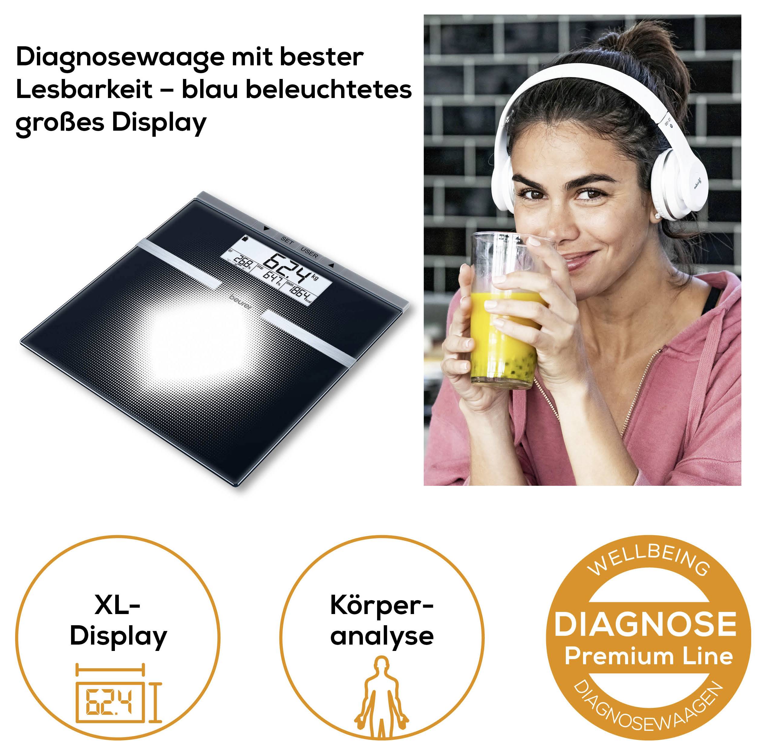 Advertentieafbeelding van een diagnostische weegschaal met blauw verlicht display en een vrouw met koptelefoon die een drankje vasthoudt; onderaan symbolen voor XL-display, lichaamsanalyse en 'DIAGNOSE Premium Line'.