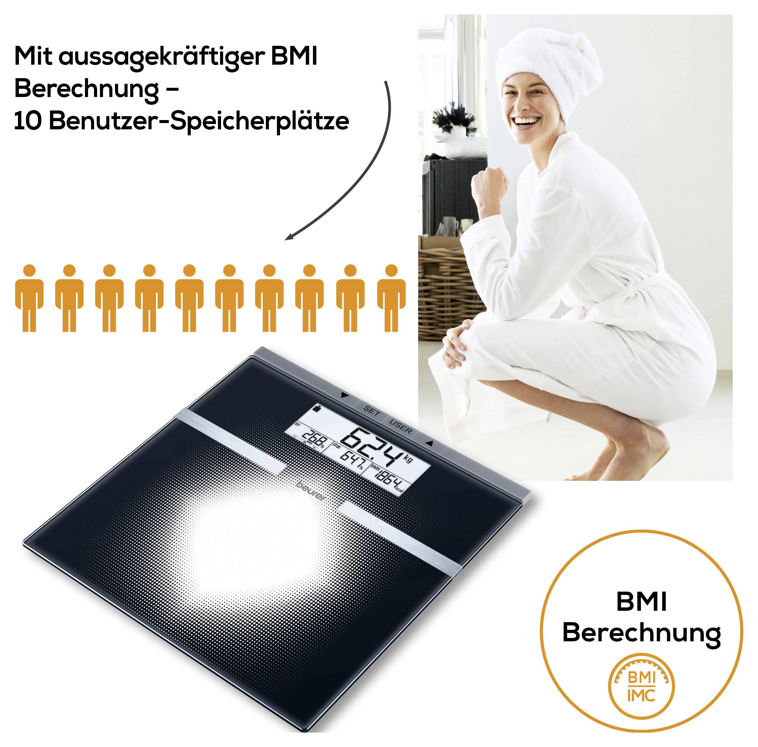 Reclame voor lichaamsanalyseweegschaal met BMI-berekening en 10 gebruikersinformatie; toont weegschaal, glimlachende vrouw en BMI-symbool.