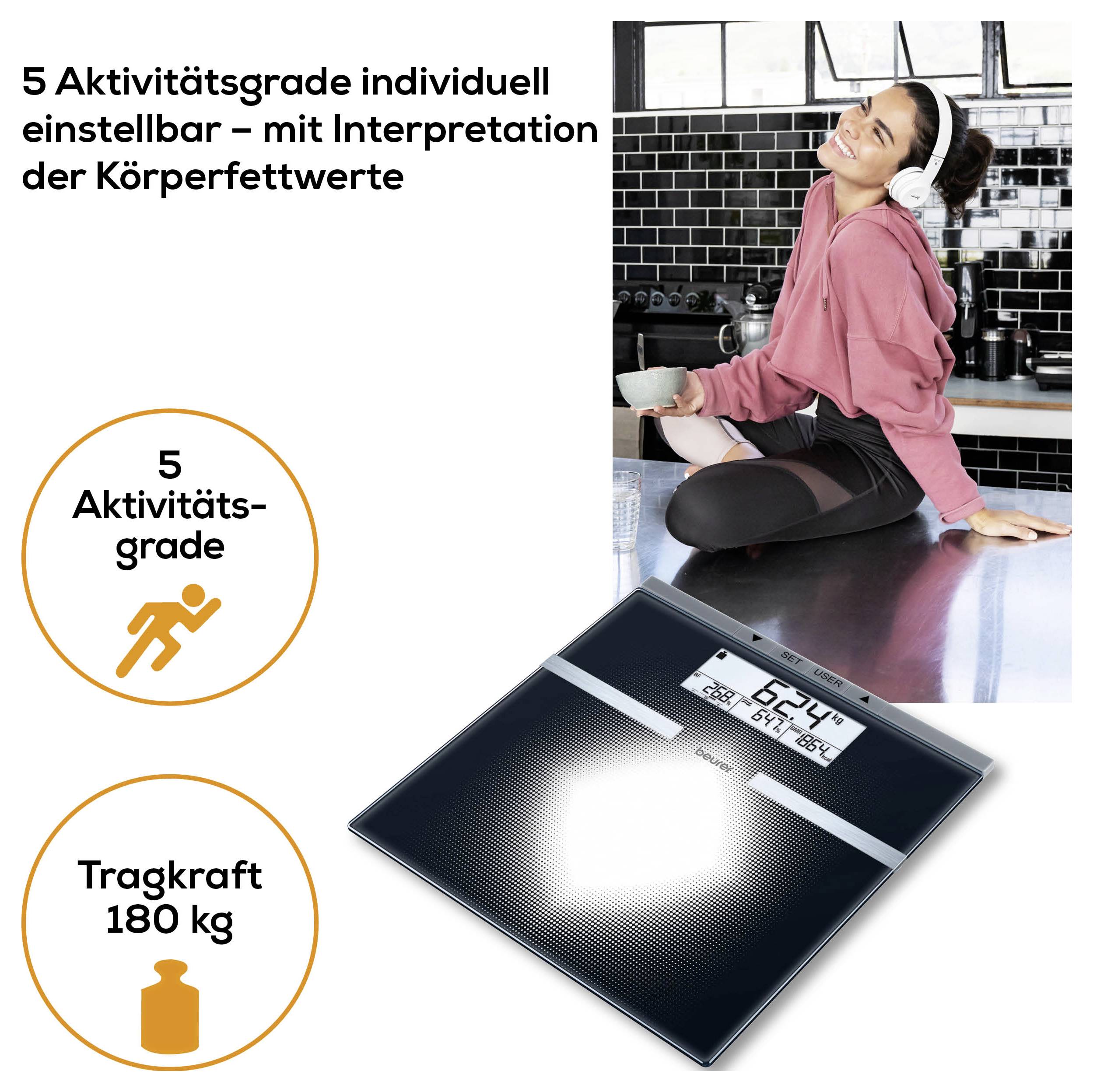 Advertentiegrafiek met digitale weegschaal en vrouw in keuken; noemt 5 activiteitsgraden individueel instelbaar, lichaamswaarden-interpretatie en draagkracht 180 kg.