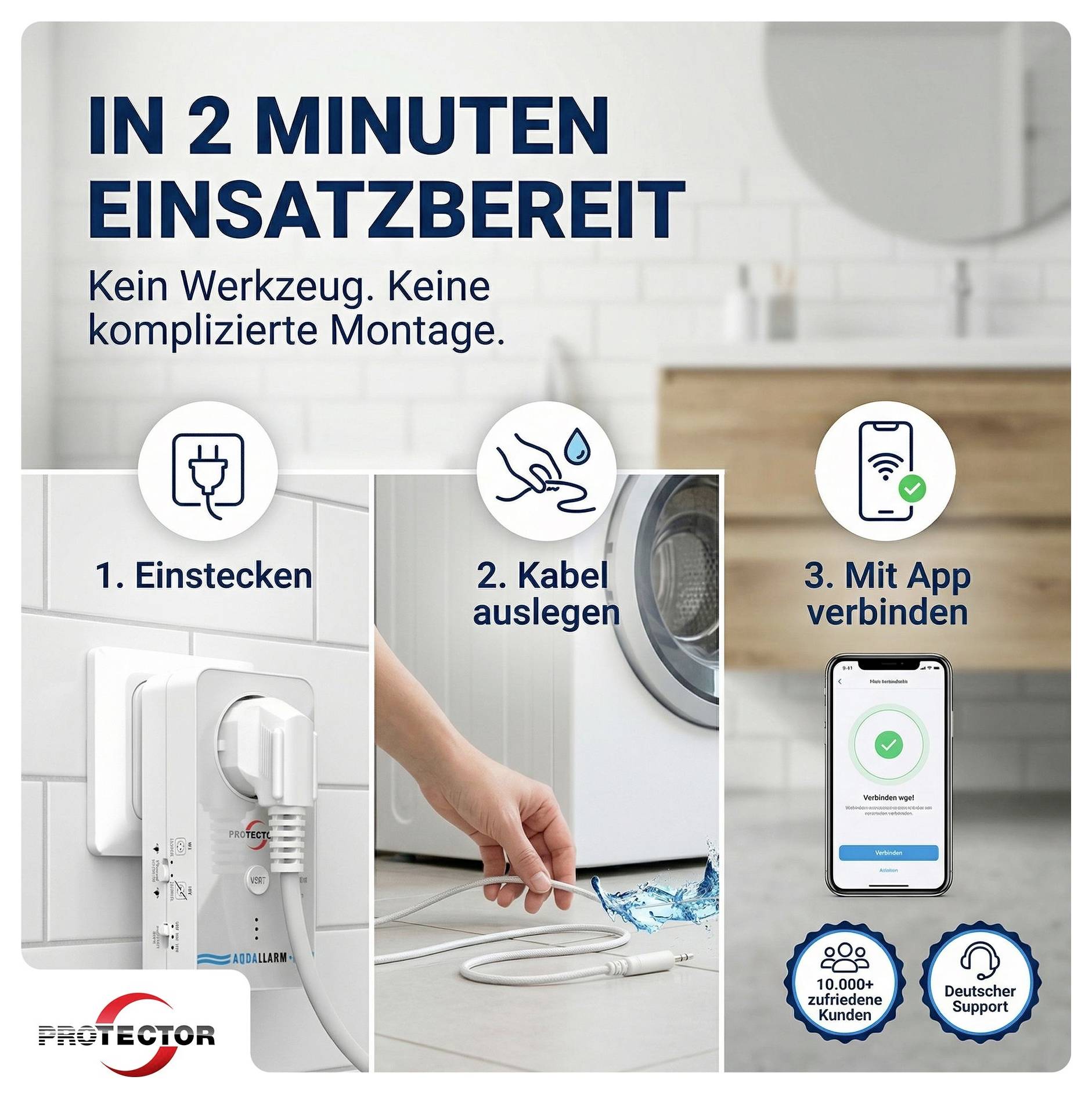 Nederlands advertentie voor een stroomapparaat: 'Klaar in 2 minuten' met 3 stappen: inpluggen, kabel leggen, verbinden met app; toont het product en telefoon-app.