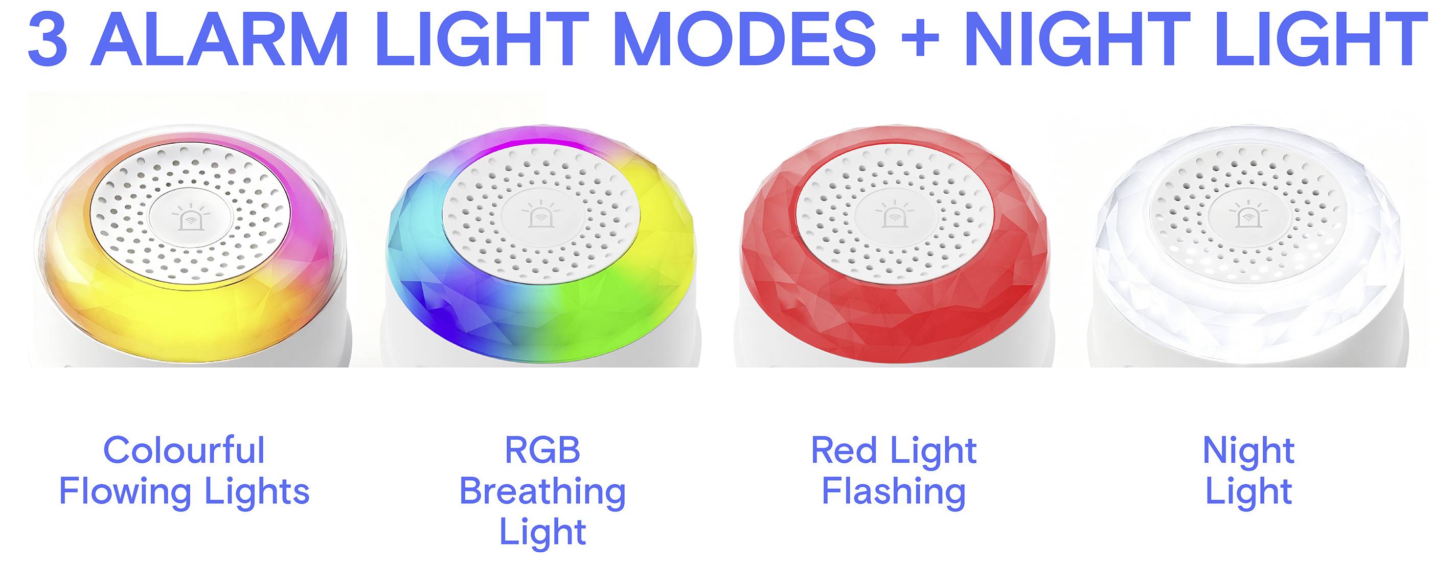 Grafiek met 3 alarmlichtmodi plus nachtlicht: kleurrijke stroming, RGB-ademhaling, rood knipperend en wit nachtlicht op een apparaat.