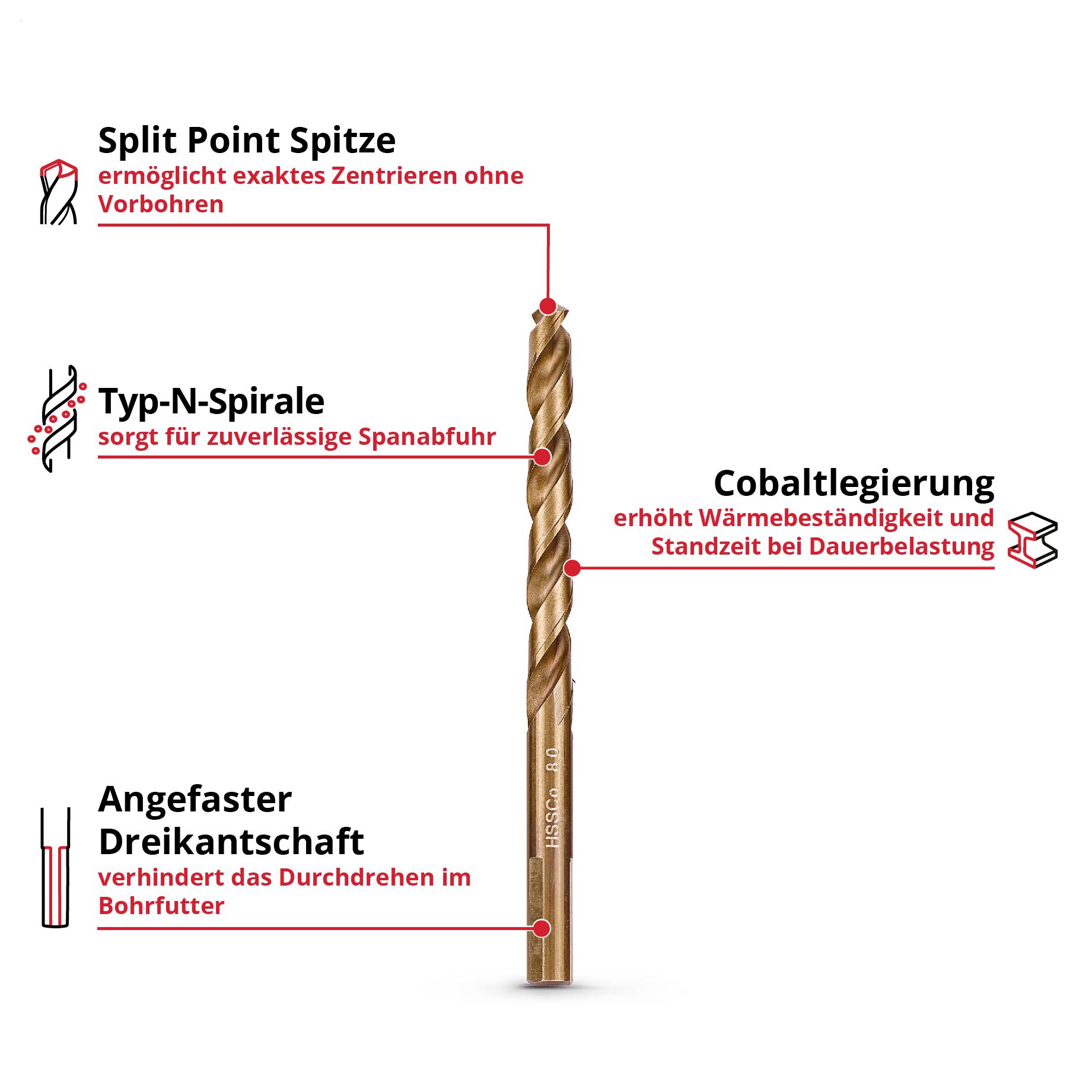 Einhell 249013 HSS-Co Metaal-spiraalboorset 1.5 mm, 2 mm, 2.5 mm, 3 mm, 3.2 mm, 3.5 mm, 4 mm, 4.5 mm, 4.8 mm, 5 mm, 5.5 -1