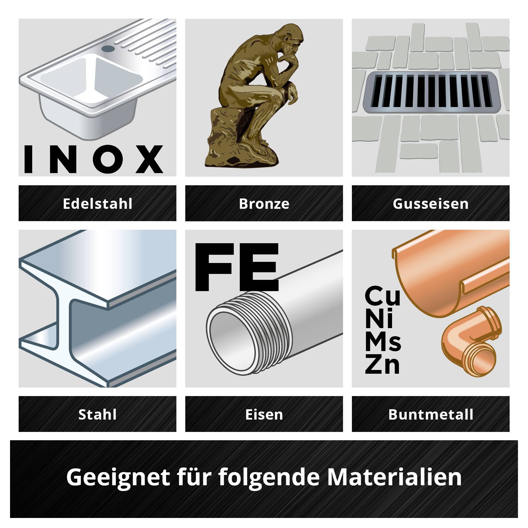 Einhell 249013 HSS-Co Metaal-spiraalboorset 1.5 mm, 2 mm, 2.5 mm, 3 mm, 3.2 mm, 3.5 mm, 4 mm, 4.5 mm, 4.8 mm, 5 mm, 5.5 -9