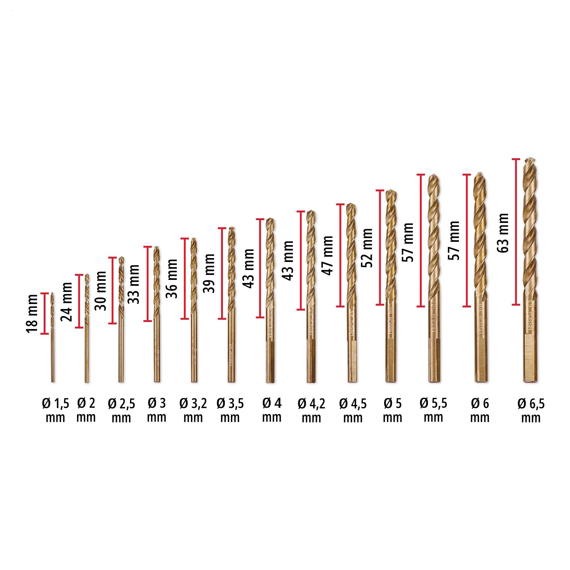 Maattabel van boren met diameters van 1,5 mm tot 6,5 mm en lengtes van 18 mm tot 63 mm.