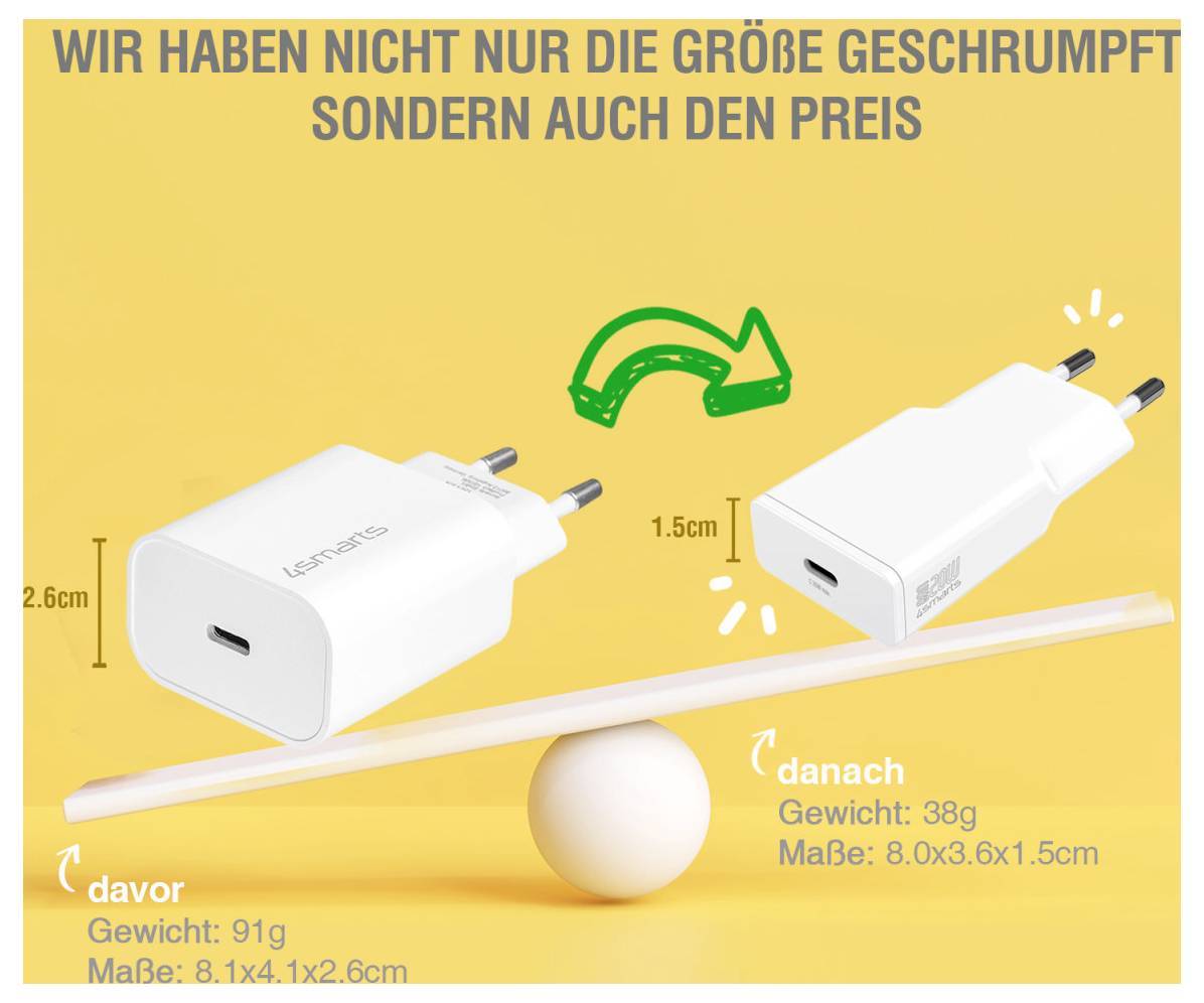 Duits advertisement waarin twee witte laders op een wip worden vergeleken: het kleinere nieuwe model is lichter en goedkoper, met afmetingen en gewichten aangegeven.
