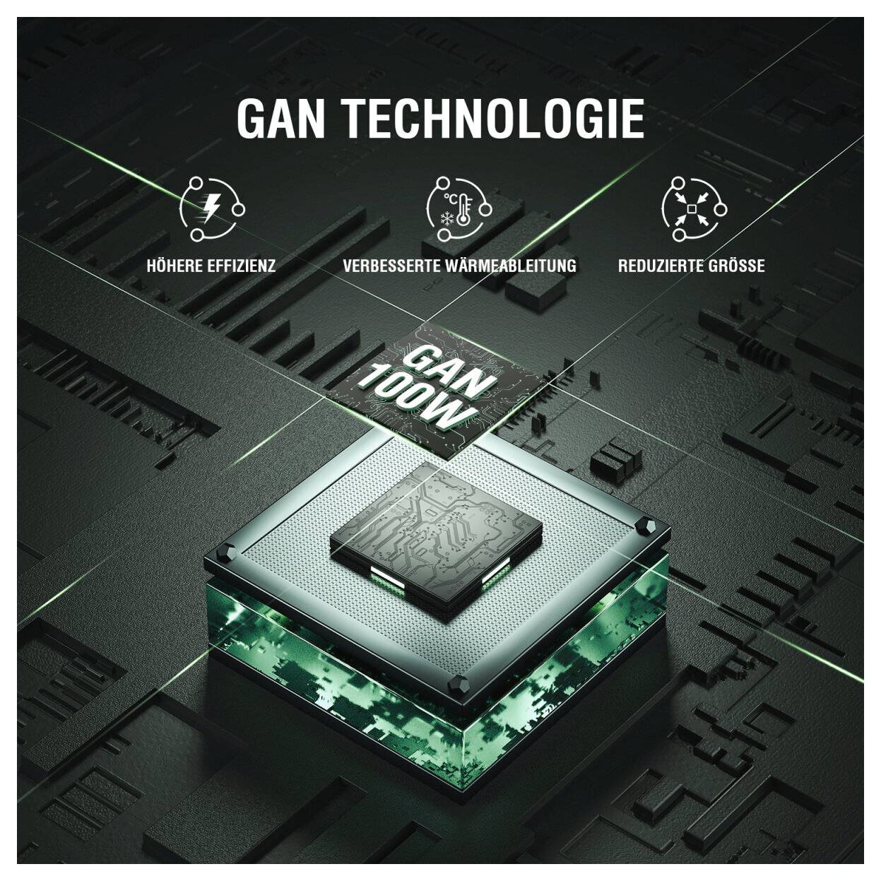 Promotioneel grafisch materiaal voor 'GAN Technologie' met een 100W chip, met nadruk op hogere efficiëntie, betere warmteafvoer en kleiner formaat.
