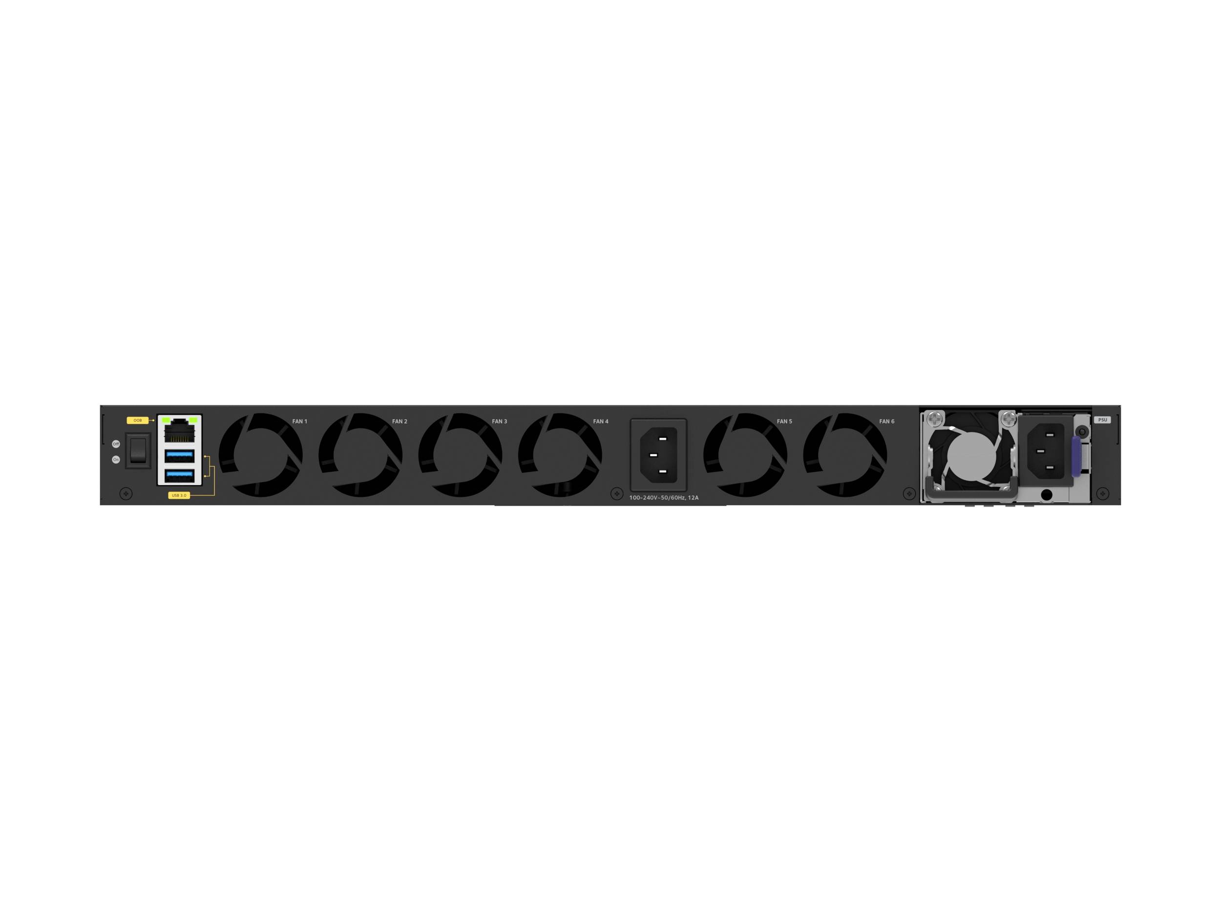 Achterzijde van een in-rack voeding distributie-eenheid met meerdere koelventilators, AC-uitgangsvoedingen, USB-poorten en stromaansluitingen