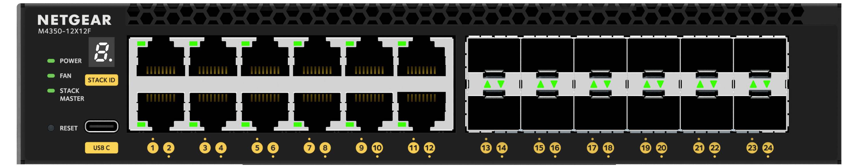 Vooraanzicht van een NETGEAR 16-poorts netwerkswitch met statusLED's, Ethernet-poorten en een USB-poort aan de linkerkant.