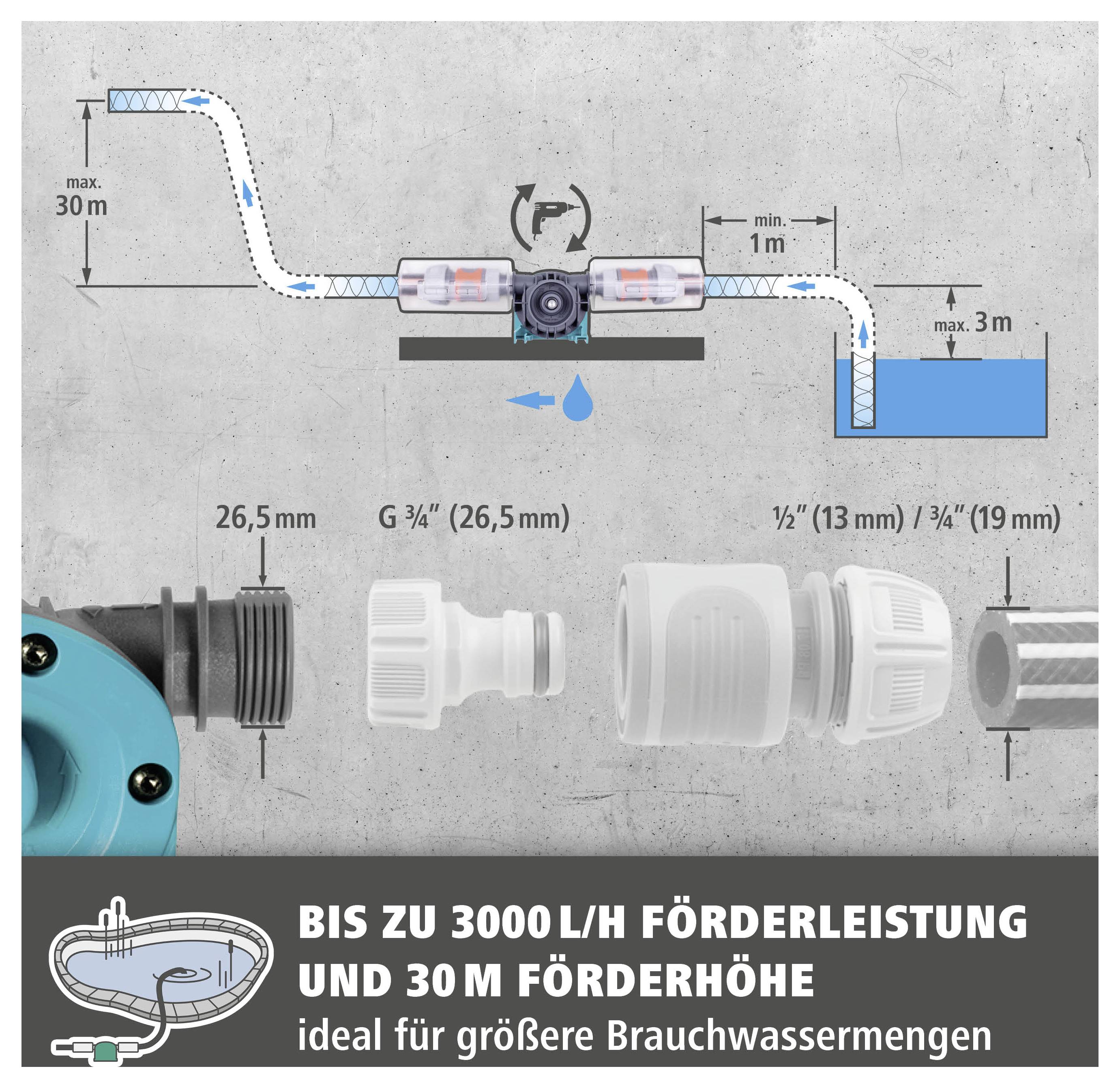 Wolfcraft 4541000 PRO Boormachine pomp PRO 1 stuk(s)-1
