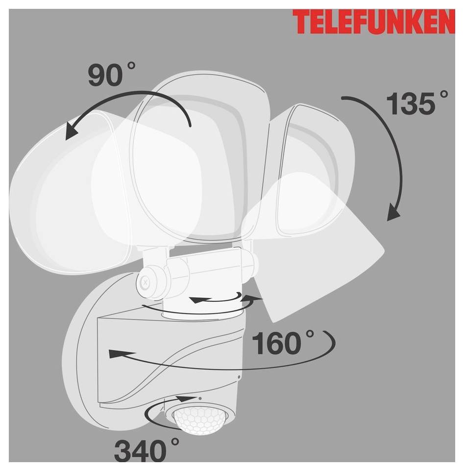 Diagram van een Telefunken bewegingssensor-verlichtingskop met verstelbare rotatiehoeken: 90°, 135°, 160° en 340° draaiibereiken.