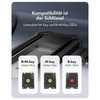 Duitse compatibiliteitsgrafiek met een SSD-sleuf en drie kaarttypen: B+M-sleutel en M-sleutel NVMe/PCIe worden ondersteund, B-sleutel NGFF/SATA wordt niet ondersteund.