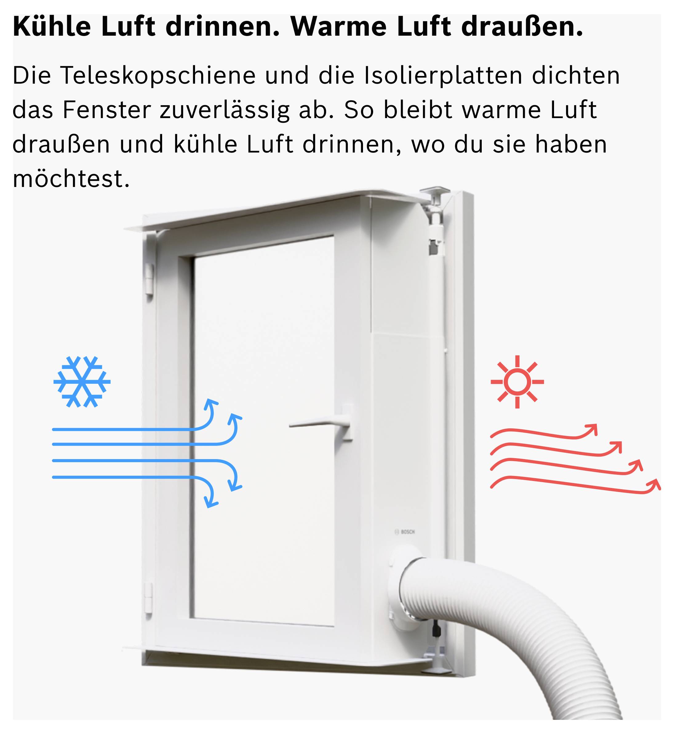 Ramen met telescoopschuif en isolatieplaten afdichten; blauw koude binnenin en rode warmte buiten tonen: koude lucht blijft binnen, warme lucht buiten.