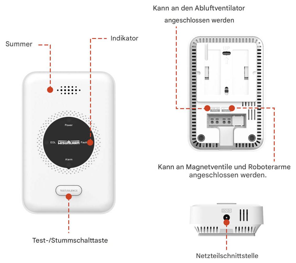 Wisualarm DHI-HY-GA20A-R8 Gasmelder Koppelbaar werkt op het lichtnet Detectie van Methaan-5
