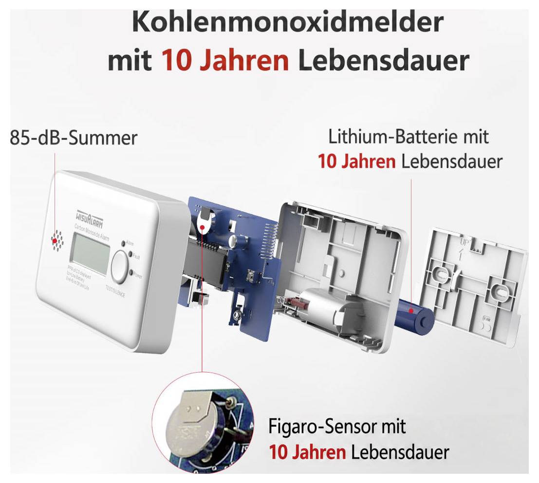 Wisualarm DHI-HY-GC20C Kooldioxidemelder Koppelbaar werkt op batterijen Detectie van Koolmonoxide-5