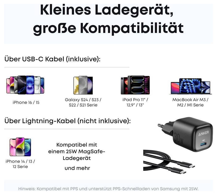 Anker-oplader compatibiliteit grafiek die USB-C-opladen toont voor iPhone 16/15, Galaxy S24/S23/S22/S21, iPad Pro 11/12.9 en MacBook Air M3/M2/M1, plus Lightning voor iPhone 14/13/12 en 25W MagSafe.
