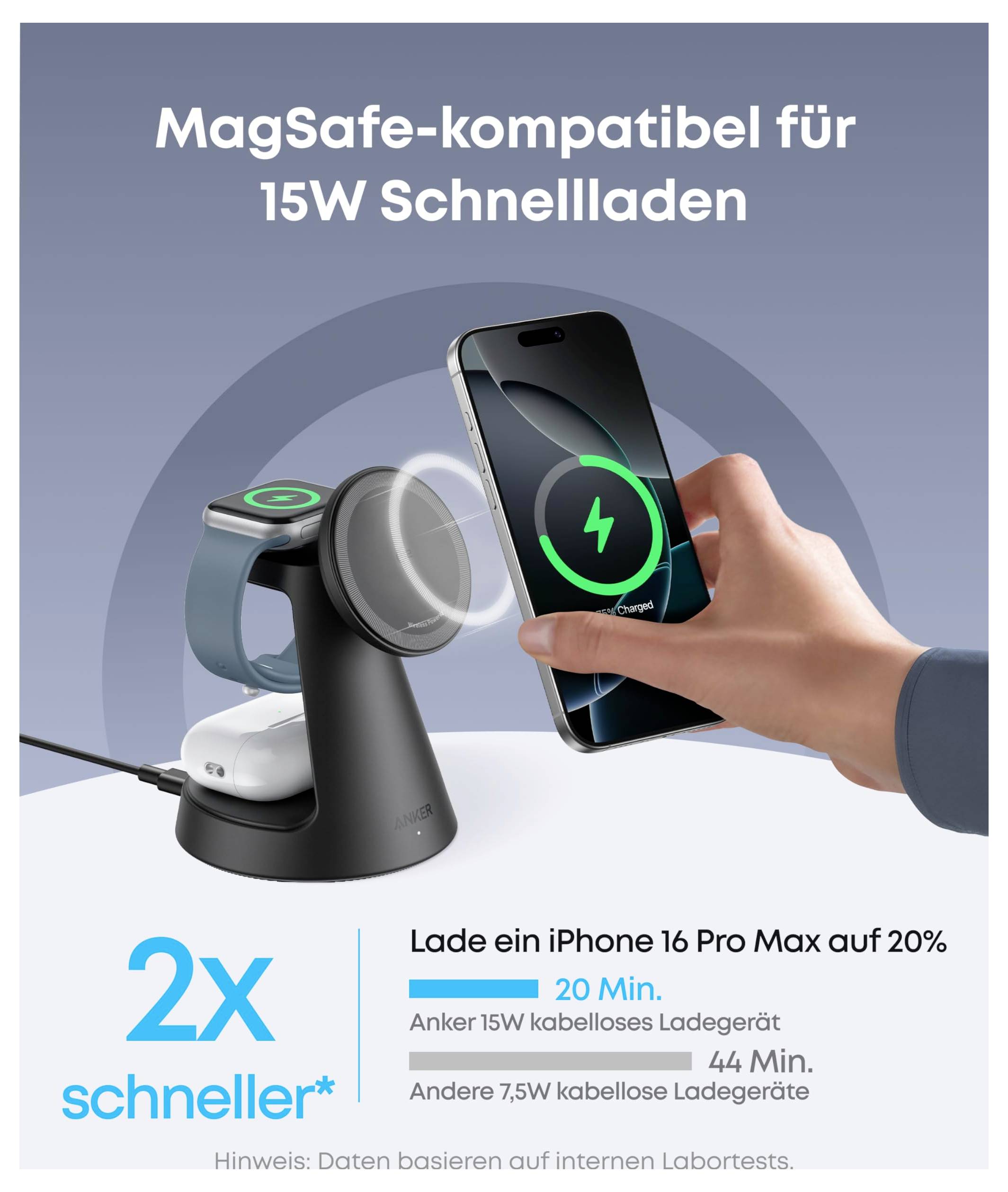Advertentiegrafiek voor een MagSafe-compatible 15W snellader; toont iPhone op draadloze oplader en de tekst '2x sneller' evenals laadtijden voor iPhone 16 Pro Max.