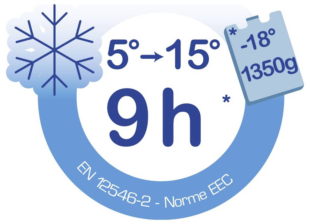 Diepvriezer opslagsticker met 9u, 5° tot 15°, en -18°/1350g, met sneeuwvlokkenpictogram en EN 12546-2 / Norme EEC-tekst.