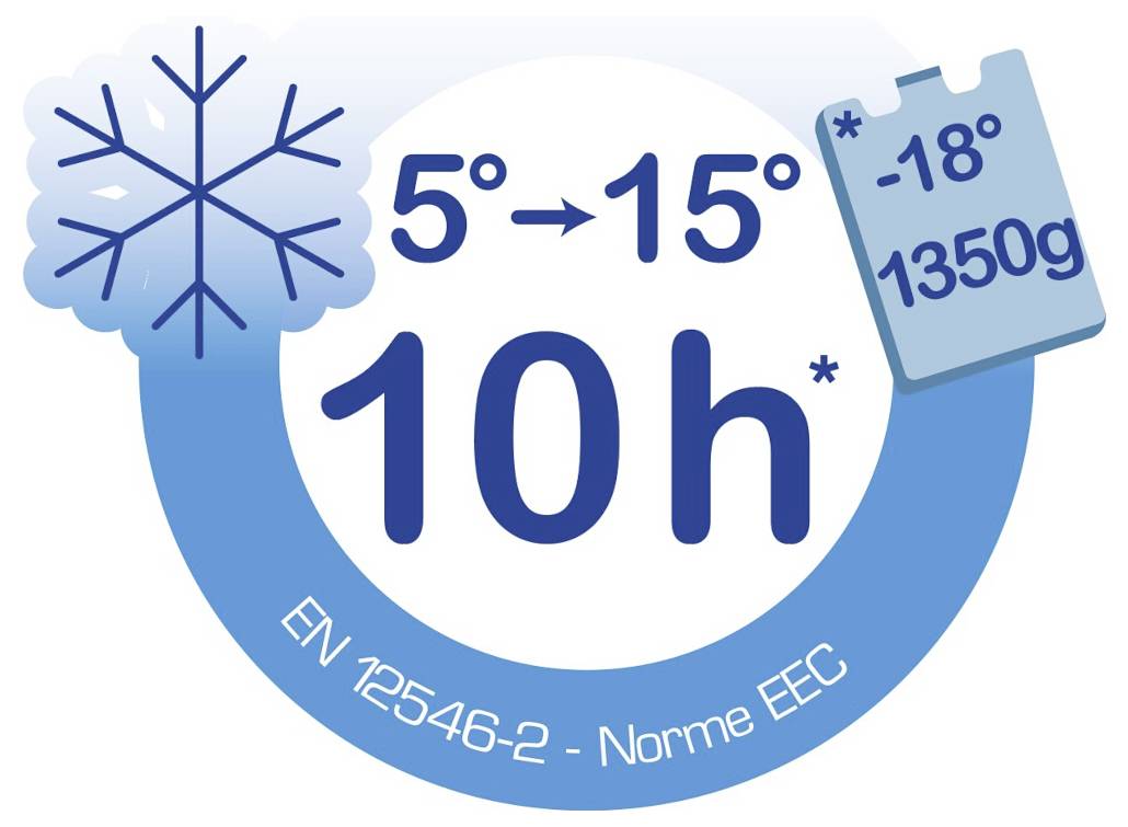 Icoon met richtlijnen voor bevroren opslag: 10u bij 5° tot 15°, met een sneeuwvlokje en een label met -18° en 1350g; EN 12546-2 - Norm EEG.