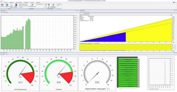 ABB 1SDA127069R1 AVS-EVB Software