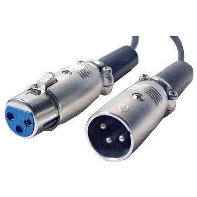 Twee XLR-audiokabelconnectoren, één mannelijk en één vrouwelijk, in close-up tegen een witte achtergrond.
