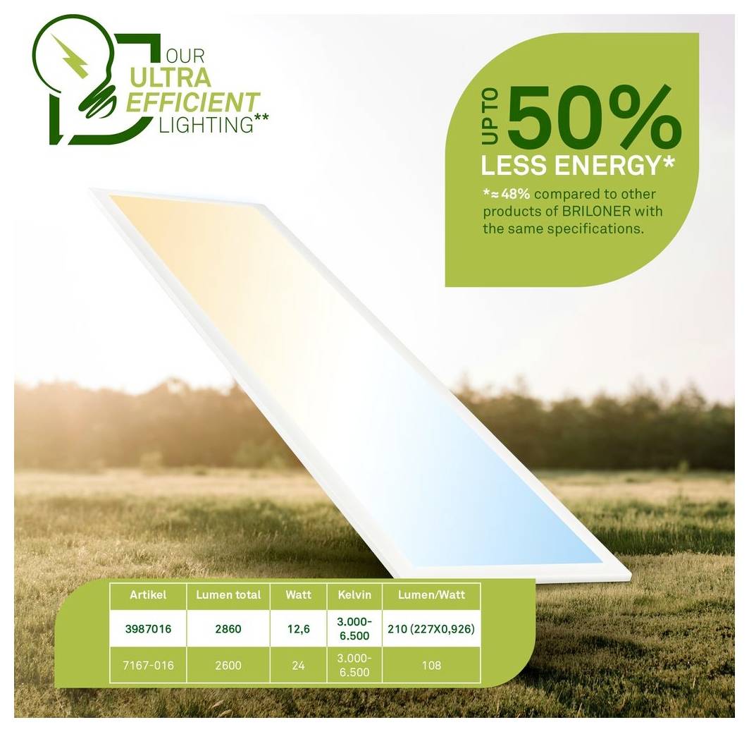 Briloner PIATTO 3987016 LED-paneel Energielabel: A (A - G) 12.6 W Wit Wit-7